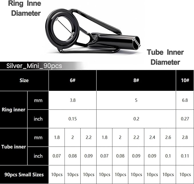 FishTrip Rod Tip Repair Kit, 20/60/70/90/230pcs Fishing Rod Tips Replacement Kit Stainless Steel Ceramic Guides Ring Fishing Pole Eyelets Repair Kit