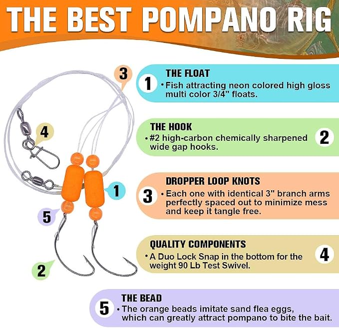 Pompano-Rigs-for-Surf-Fishing-Saltwater-Gear with Double Circle & Wide Gap Hook-6-Pack Surf Fishing Tackle