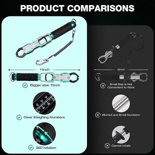 Ghosthorn 11" Aluminum Alloy Fish Lip Gripper with Scale - 40lbs Saltwater Fishing Grabber Tool, 360° Swivel Non-Slip Handle, Corrosion-Resistant Fish holder for caught fish, Fish Control Tackle