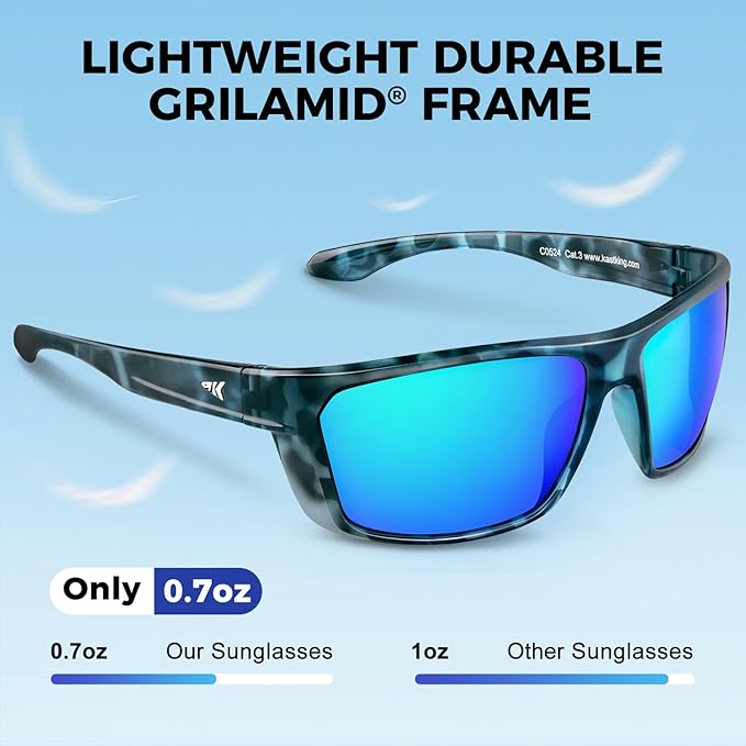KastKing Huzzah Polarized Sport Sunglasses for Men and Women, Ideal for Driving Fishing Cycling and Running,UV Protection