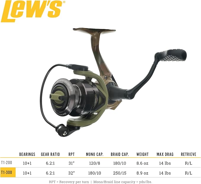 Lew's American Hero Tier 1 Spinning Fishing Reel, 6.2:1 Gear Ratio, Right or Left-Hand Retrieve, Aluminum Frame, Premium 11 Bearing System, Multicam