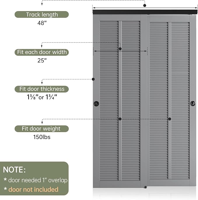 EaseLife 4 FT 48in Bypass Double Sliding Pocket Door Hardware Kit, Commercial Grade Aluminum, Quiet, Easy Install, Black