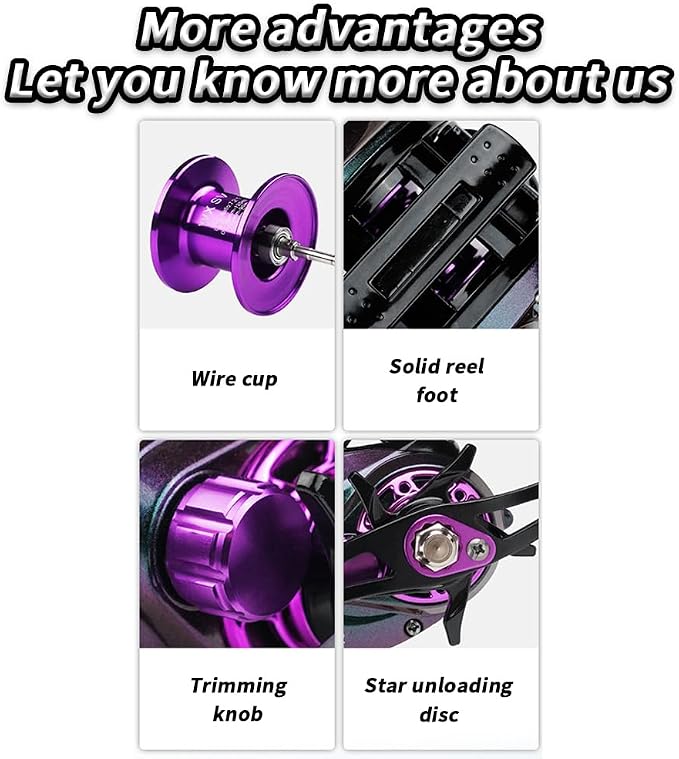 Baitcasting Fishing Reel, 19+1BB, 7.2:1 Gear Ratio, 7-8KG Max Drag, Left Micro Magnetic Brake
