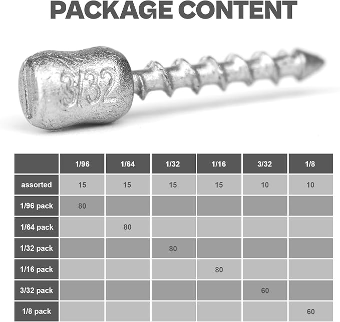 60/80-PCs Hard Alloy Screw Nail Weights, Stamped Insert Bass Fishing Sinkers, Assortment 6 Sizes for Neko Rig/Hover Rig&Wacky Worm Rig