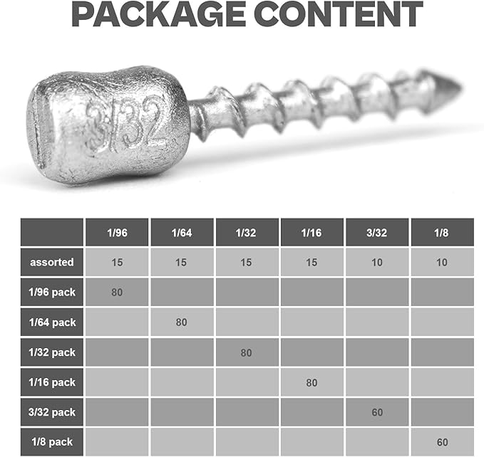 60/80-PCs Hard Alloy Screw Nail Weights, Stamped Insert Bass Fishing Sinkers, Assortment 6 Sizes for Neko Rig/Hover Rig&Wacky Worm Rig