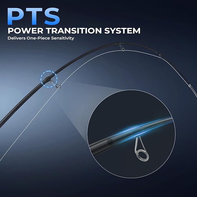 KastKing Megatron Titanium Telescopic Casting & Spinning Fishing Rods, IM7 Graphite Travel Rod with Titanium Solid Tip, Power Transition System, for Freshwater and Inshore Fishing