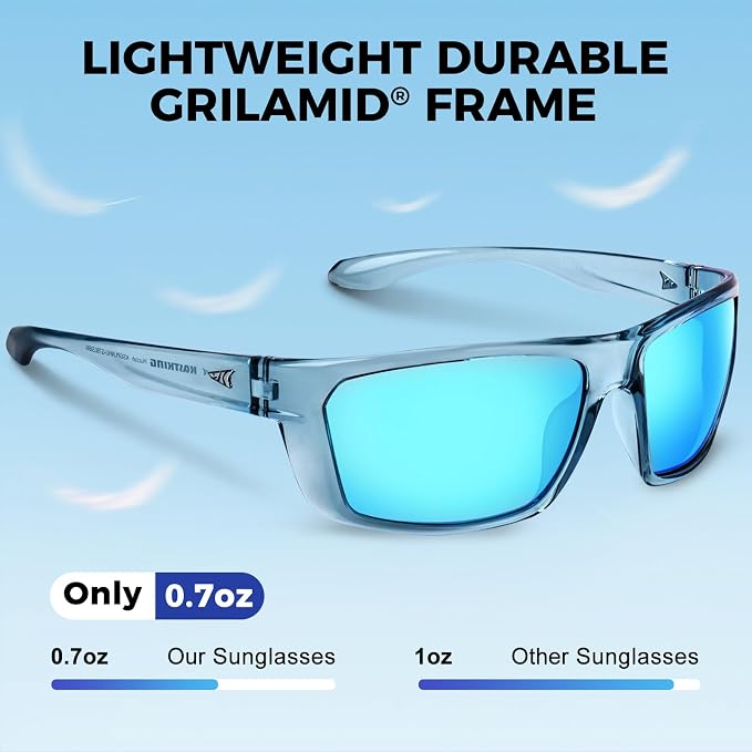 KastKing Huzzah Polarized Sport Sunglasses for Men and Women, Ideal for Driving Fishing Cycling and Running,UV Protection