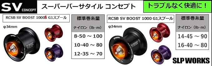 Daiwa SLP Works RCSB SV Boost 1000 G1