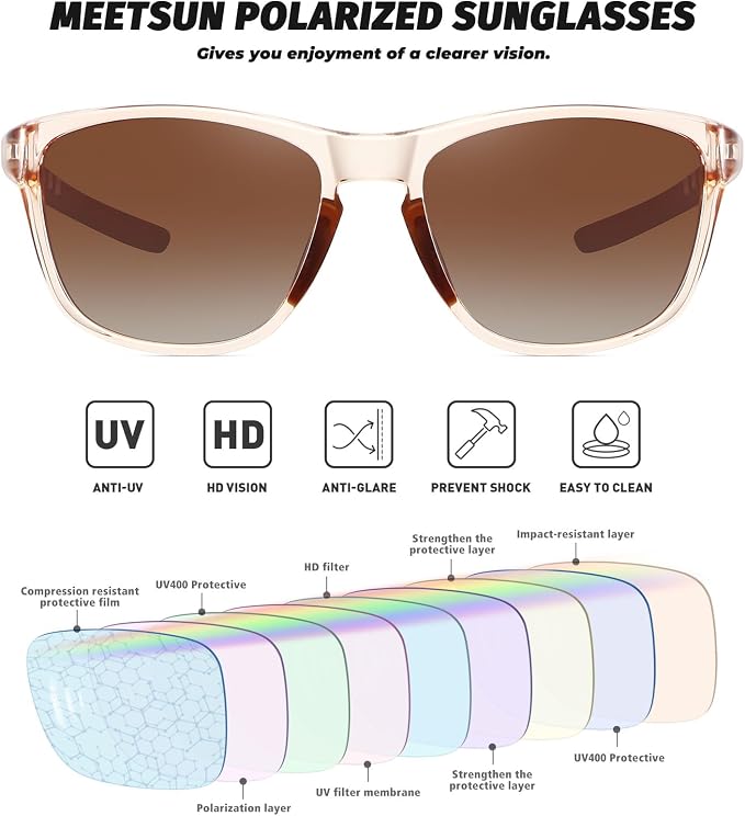 MEETSUN Polarized Sports Sunglasses for Women Men Driving Running Cycling Fishing Sun Glasses UV400 Protection