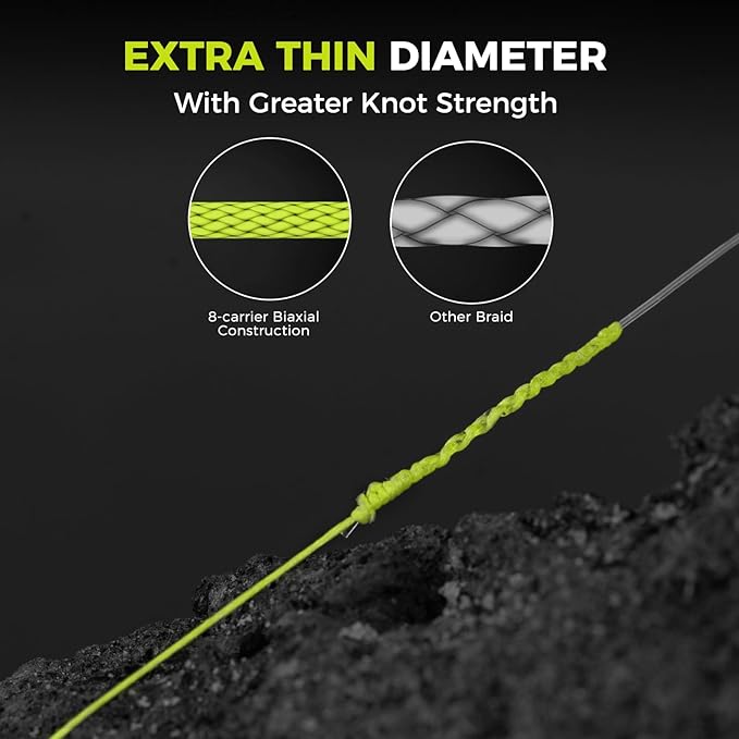 KastKing Destron Braided Fishing Line, Highly Abrasion Resistant, Improved Knot Strength, Ultra-Thin Diameter Superline, Zero Stretch & Memory, CFT “Color Fast Technology”, 75% Thinner Than Mono