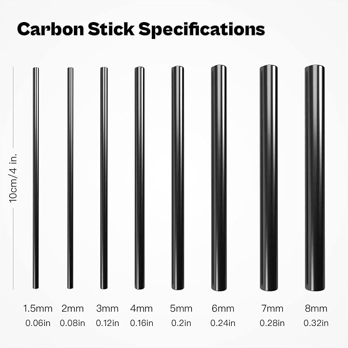 OJYDOIIIY 3-in-1 Fishing Rod Repair Kit - Carbon Sticks/Rod Tips/Eyelets Replacement Parts, Complete Supplies and Instructions