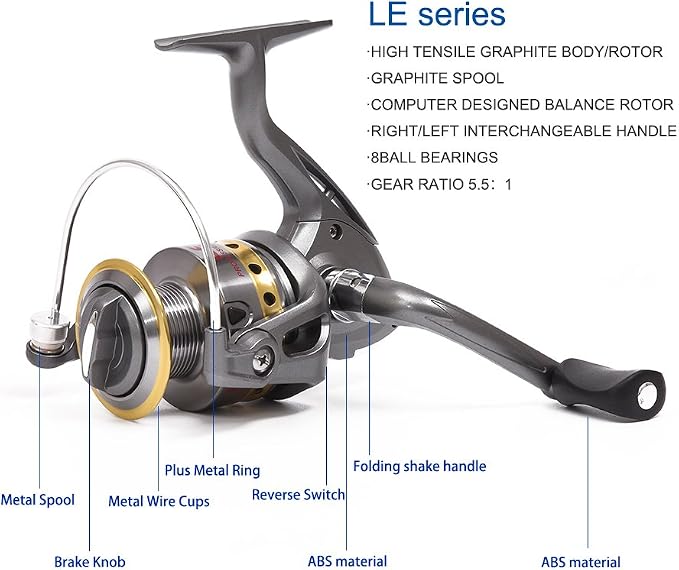 2Pcs Telespoic Fishing Rod and Reel Combos with Spinning Reel and Necessary Lure Accessories Portable Carrier Bag for Saltwater Freshwater