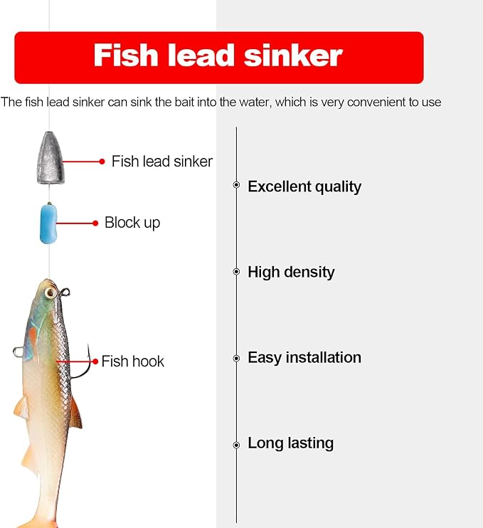 Fishing Weight Sinkers, 50pcs/55pcs Lead Worm Weights Fishing Sinkers for Bass Fishing Texas Rigs(2g/3.5g/5g/7g)