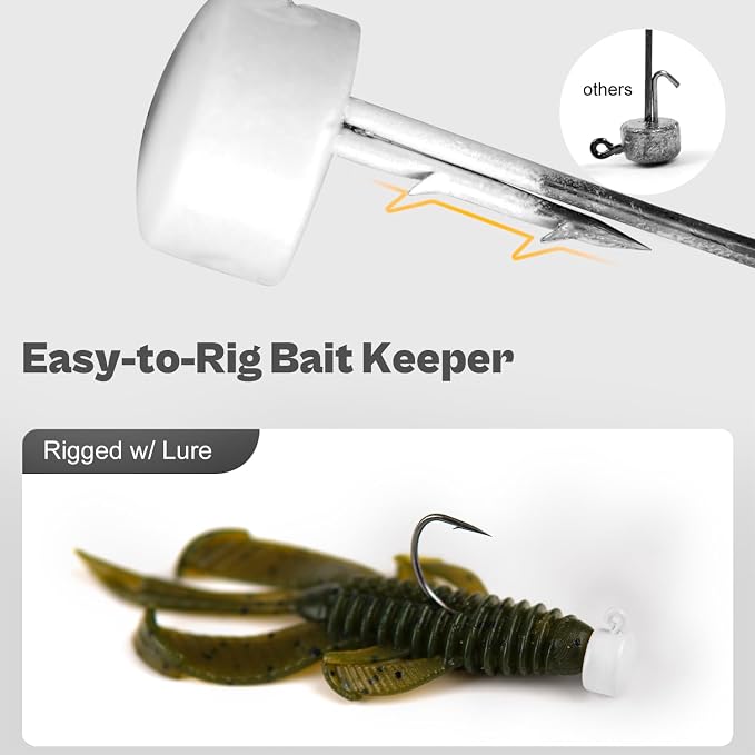 Ned Rig Jig Heads, 20 Pack Finesse Mushroom Jig Hooks Kit for Bass Fishing 1/16 3/32 1/8 3/16oz