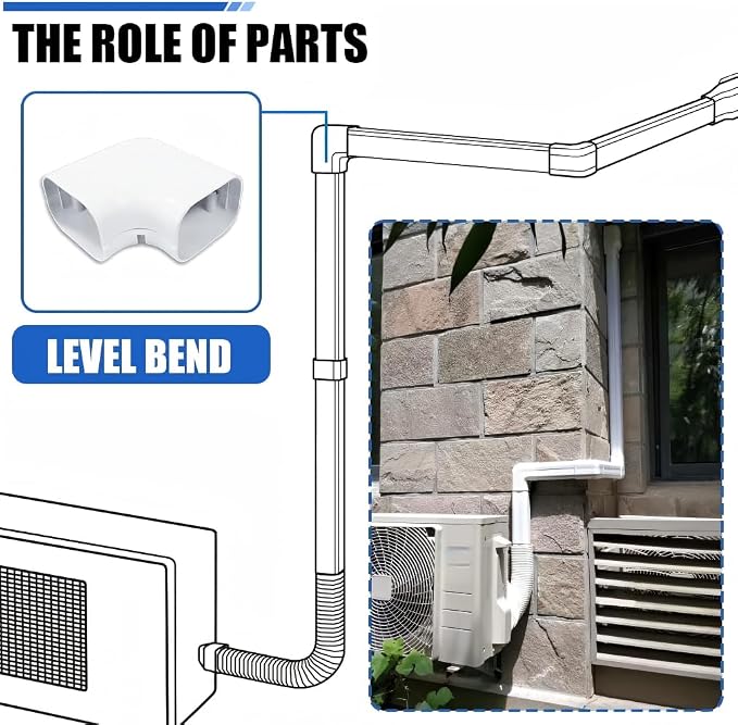 3'' Width Flat Elbow, Mini-Split Line Set Cover Accessories for Mini Split AC & Central AC, White