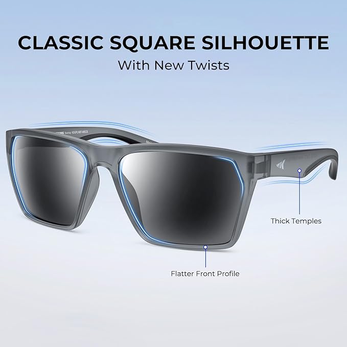 KastKing Beartrap Polarized Sports Fishing Sunglasses, With PuriVex Protective Lens Coating, Square Frame Design, Men Women