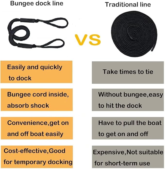 Bungee Dock Lines for Boat Shock Absorb Dock Tie Mooring Rope Boat Accessories 4-5.5 ft,4Pack (Black)