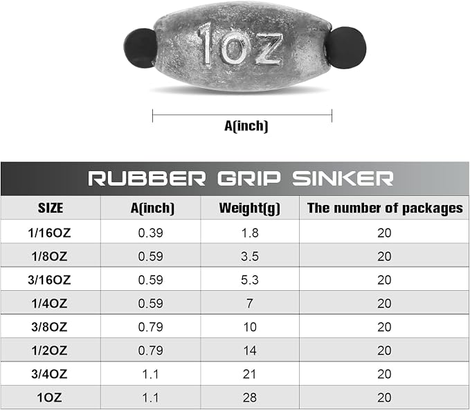 20 Pack Removable Rubber Core Weights Twist-Lock Sinker Size 1/16 1/8 3/16 1/4 3/8 1/2 3/4 1OZ