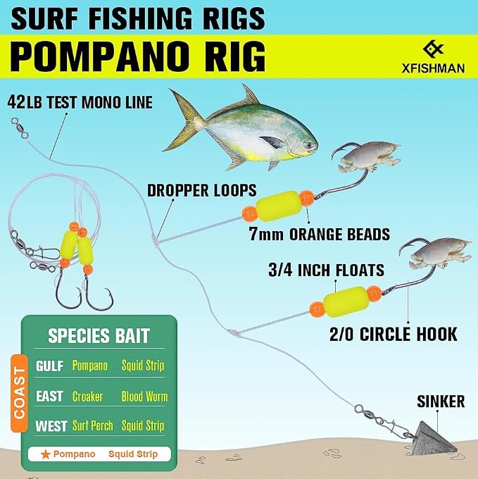 Pompano-Rigs-for-Surf-Fishing-Saltwater-Gear with Double Circle & Wide Gap Hook-6-Pack Surf Fishing Tackle