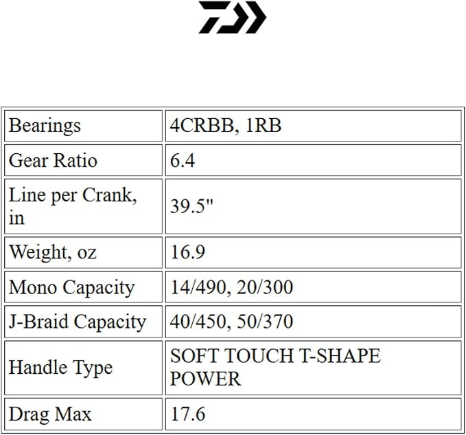 Daiwa Saltist Star Drag Conventional Reel