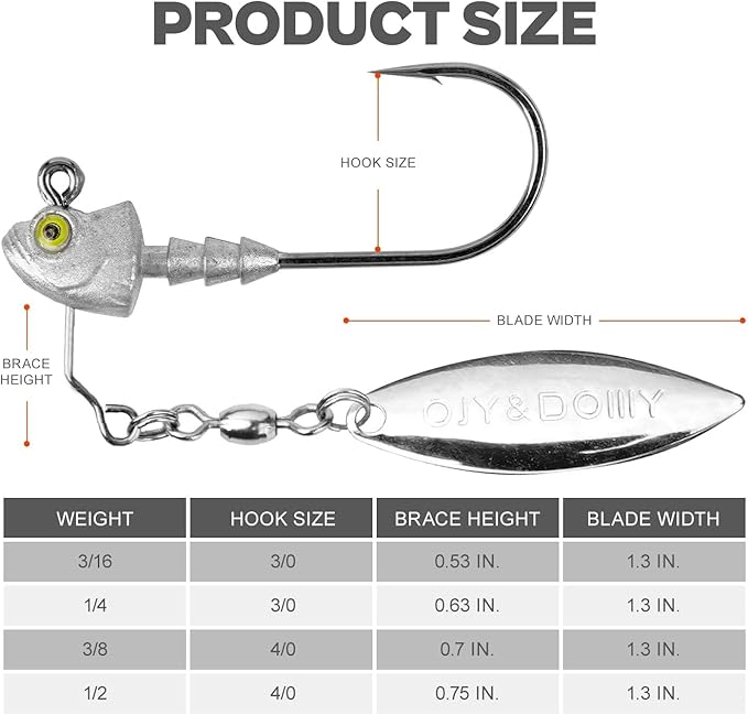 6-Pack Underspin Jig Heads with 100% Brass Blade (Never Rust) - 3/16oz, 1/4oz, 3/8oz, 1/2oz - Bass & Saltwater Fishing