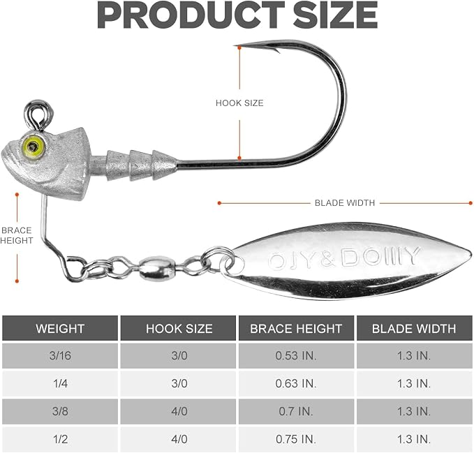 6-Pack Underspin Jig Heads with 100% Brass Blade (Never Rust) - 3/16oz, 1/4oz, 3/8oz, 1/2oz - Bass & Saltwater Fishing