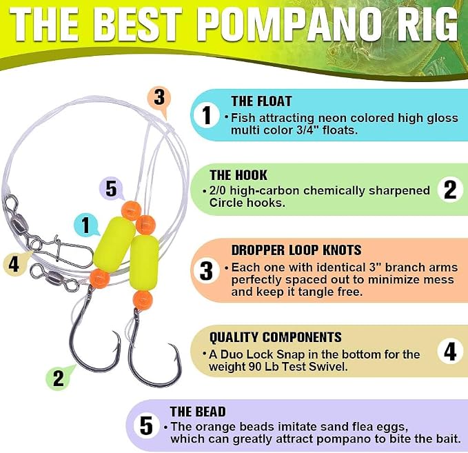Pompano-Rigs-for-Surf-Fishing-Saltwater-Gear with Double Circle & Wide Gap Hook-6-Pack Surf Fishing Tackle