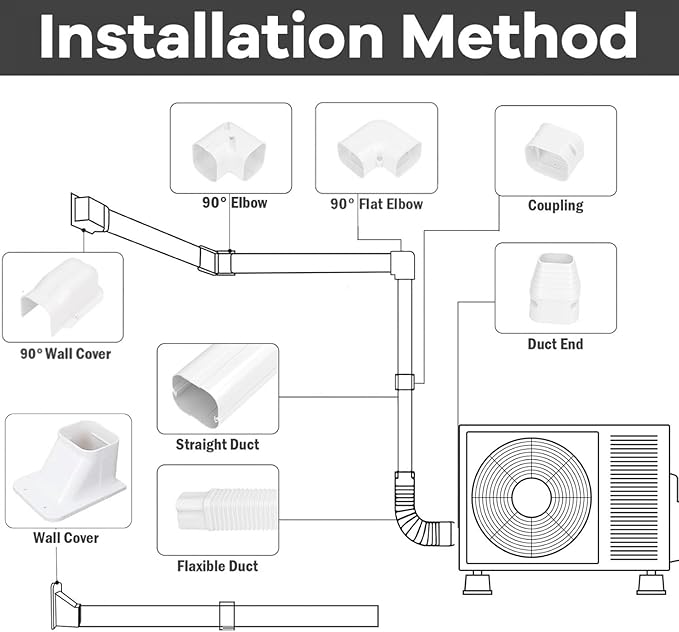 YoleShy 3" W 16Ft Mini Split Line Set Cover PVC Mini Split Cover Kit Easy Installation Decorative Line Set Kit for Heat Pump & Units Air Conditioners