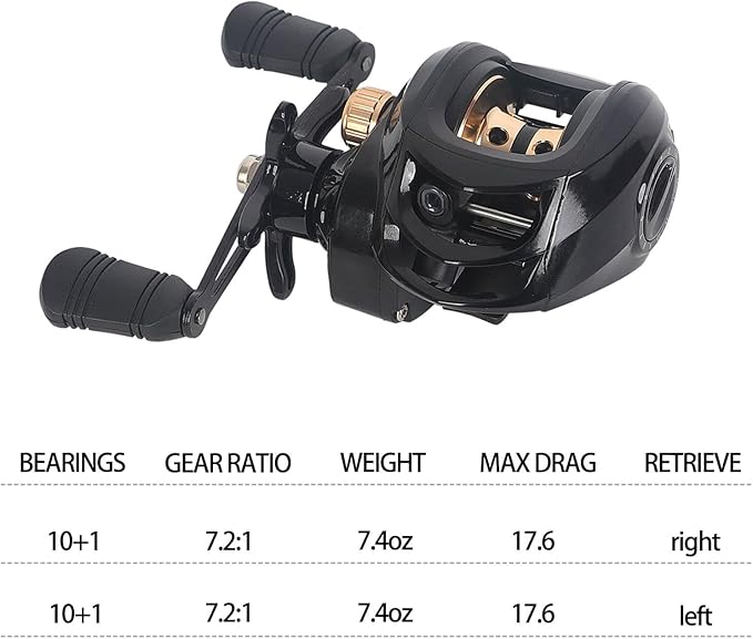 Baitcaster Reels, 7.2:1 Gear Ratio Baitcasting Fishing Reel, Saltwater & Freshwater Bait Cast Reel with 18+1bb Stainless Steel Ball Bearings,22lbs Max Drag Baitcaster Reels