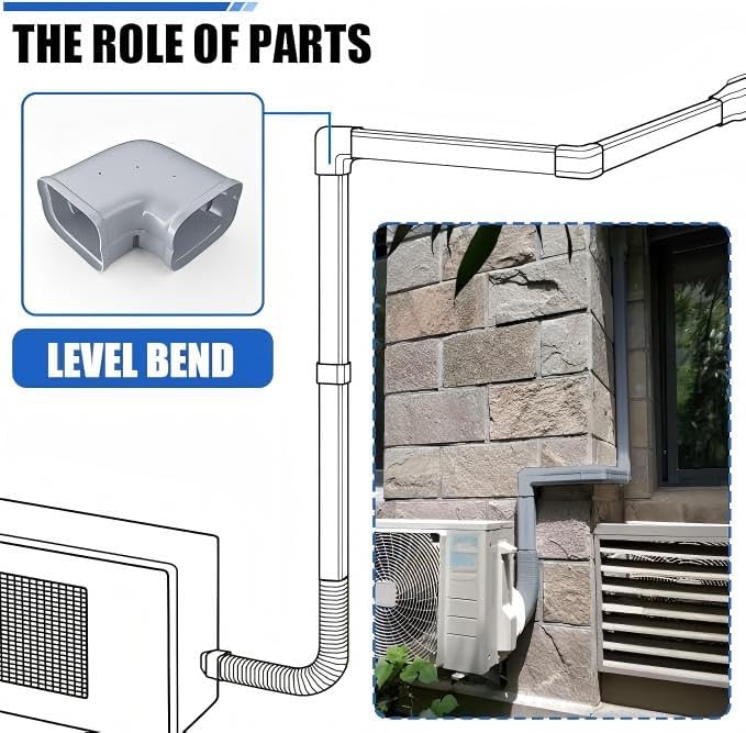 3'' Width Flat Elbow, Mini-Split Line Set Cover Accessories for Mini Split AC & Central AC, Grey