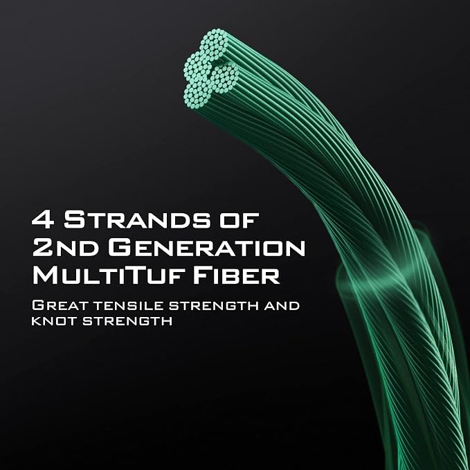 KastKing Destron Braided Fishing Line, Highly Abrasion Resistant, Improved Knot Strength, Ultra-Thin Diameter Superline, Zero Stretch & Memory, CFT “Color Fast Technology”, 75% Thinner Than Mono