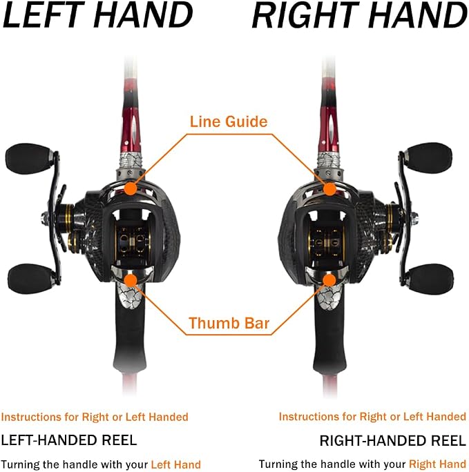 FISHDROPS Baitcasting Reels, 17+1BB Magnetic/Centrifugal Brake Systems Baitcaster Reel, High-Speed Gear Ratio 7.0 Ultra Smooth Low Profile Baitcast Fishing Reel