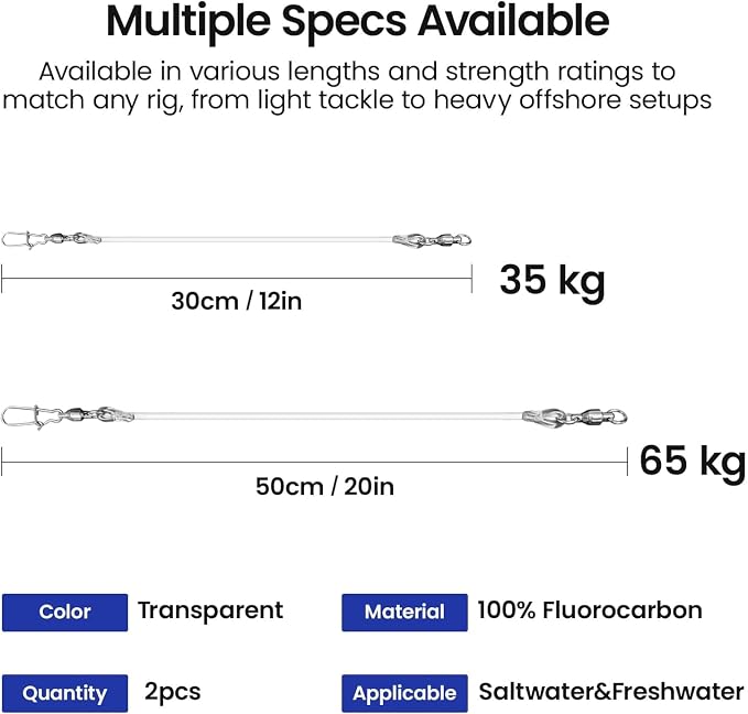 KANAMA Fishing Shock Leader 2pcs Buffer Leader Line, Ultra-Transparent, Bite-Resistant Fluorocarbon & PU, Powerful Shock Absorption, Saltwater/Freshwater Fishing Leader for Tuna, Marlin, GT & Big Game