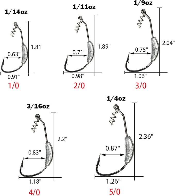 25 Pack Weighted Swimbait Hooks, Jig Heads with Twist Lock, Soft Plastic Worm Fishing Hooks 1/0 2/0 3/0 4/0 5/0