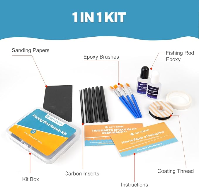 OJYDOIIIY 3-in-1 Fishing Rod Repair Kit - Carbon Sticks/Rod Tips/Eyelets Replacement Parts, Complete Supplies and Instructions