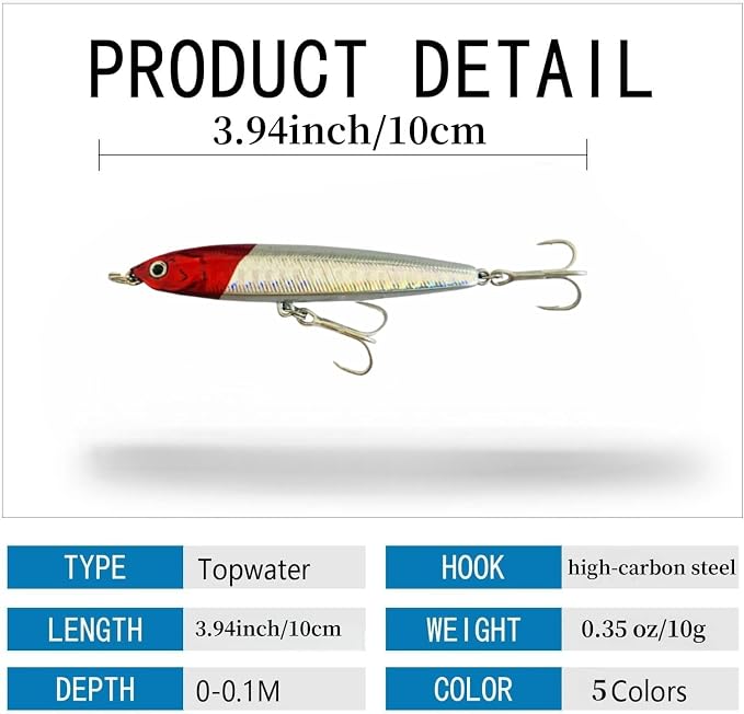 0.49oz/0.35oz Topwater Fishing Lures, 5 Pcs Fishing Lure Saltwater with Storage Box Jerkbait Crankbait Lures for Halibut & Striper Fishing Swimbait for Freshwater and Saltwater Bass Fishing