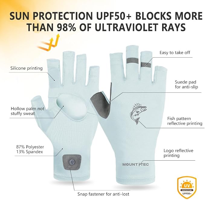 Unisex UV Protective Fingerless Gloves UPF 50+ Sun Glove for Outdoor Fishing Cycling Hiking Driving Kayaking
