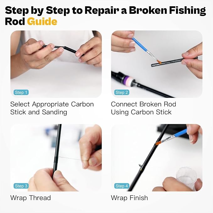 Fishing Rod Repair Kit Complete,Full Supplies with Glue for Freshwater & Saltwater Broken Fishing Pole Repair with Carbon Fiber Sticks,Rod Building Epoxy Finish