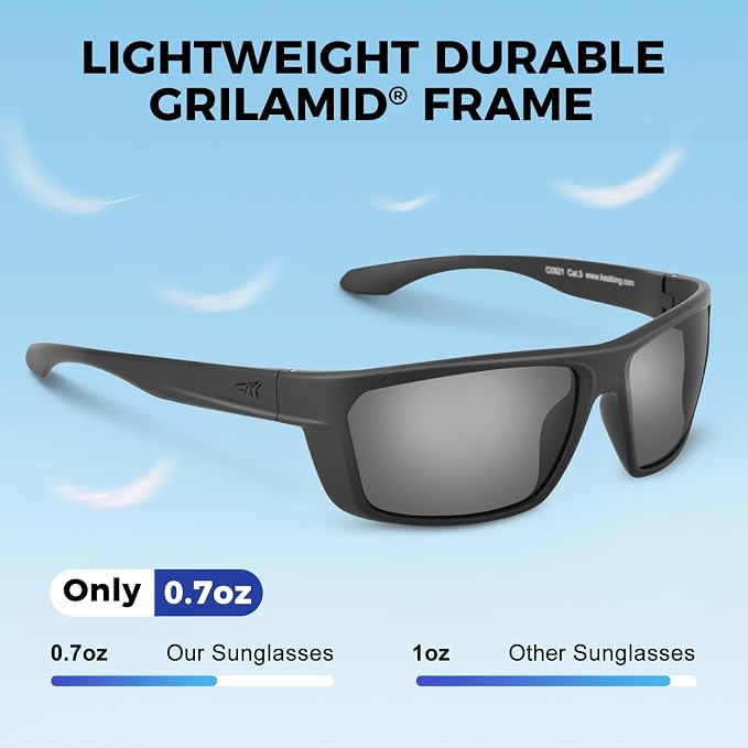 KastKing Huzzah Polarized Sport Sunglasses for Men and Women, Ideal for Driving Fishing Cycling and Running,UV Protection