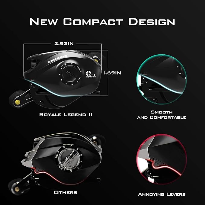 KastKing Royale Legend II Baitcasting Reels, New Compact Design Baitcaster Fishing Reel, 17.64LB Carbon Fiber Drag, Cross-Fire 8 Magnet Braking System, Available in 5.4:1 and 7.2:1