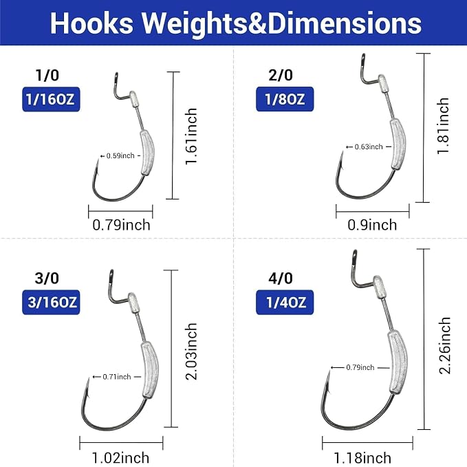 20Pcs Weighted Bass Fishing Hooks Set, Customized Swimbait Hooks Wide Gap Weedless Worm Fish Hook with Molded Bait Keeper 1/0 2/0 3/0 4/0