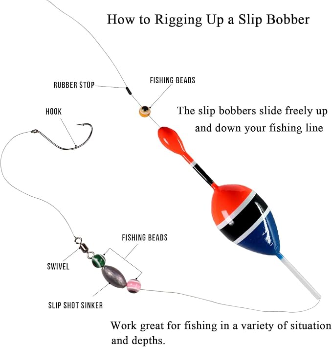 THKFISH Fishing Floats Bobbers Slide Floats Balsa Fishing Bobber Slip Bobbers for Crappie Panfish Trout Bass (1/2oz 2"x5.28") (1/6 1.6"x4.8") 5Pcs