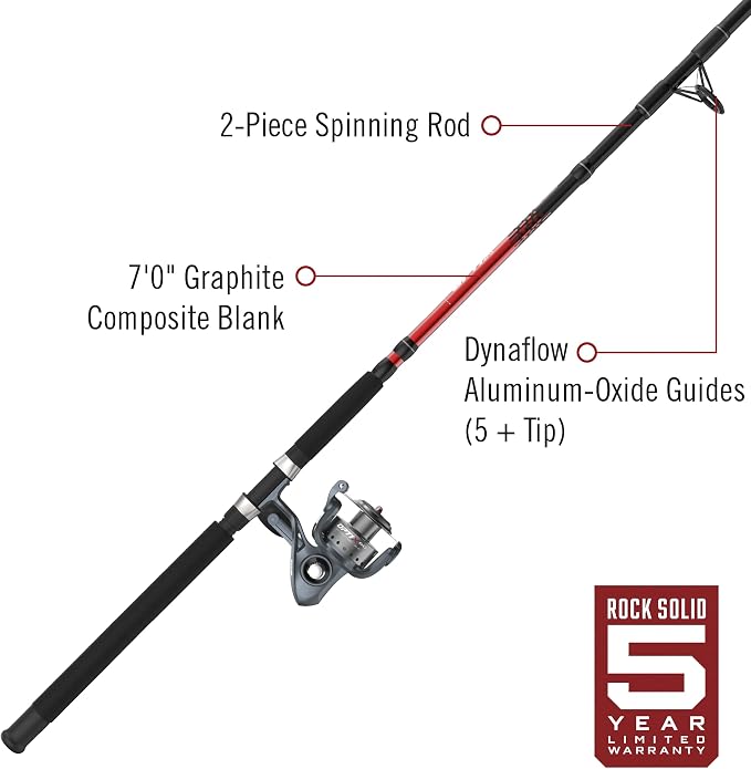 Quantum Optix Spinning Reel and 2-Piece Fishing Rod Combo, Durable Fiberglass Rod, Split-Grip EVA Foam Handle, Anti-Reverse Fishing Reel