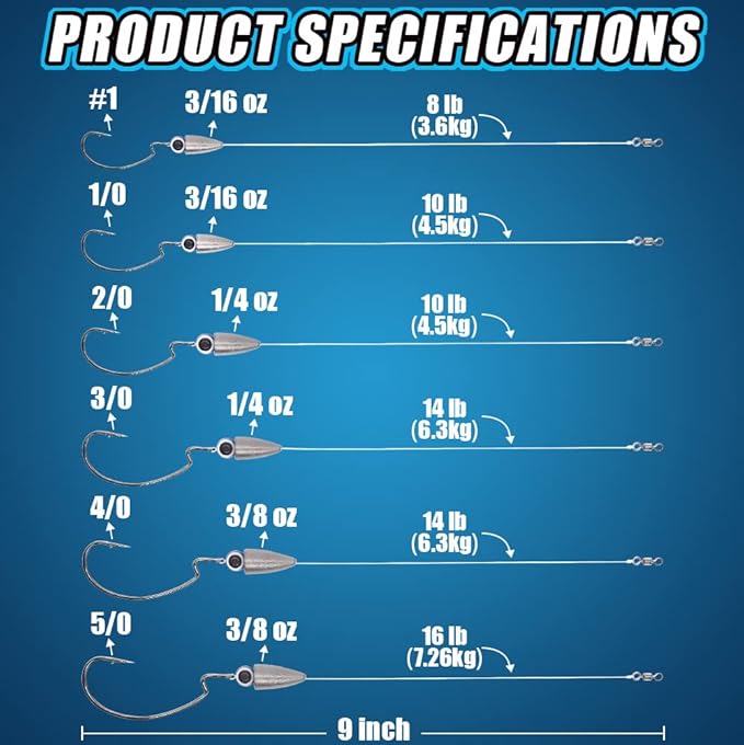 Texas-Rigs-for-Bass-Fishing-Leaders-with-Weights-Hooks-Rigged-Line-Kit
