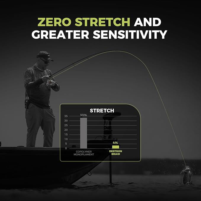 KastKing Destron Braided Fishing Line, Highly Abrasion Resistant, Improved Knot Strength, Ultra-Thin Diameter Superline, Zero Stretch & Memory, CFT “Color Fast Technology”, 75% Thinner Than Mono