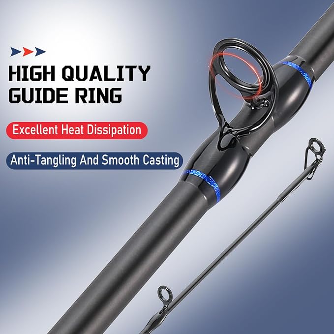 Sougayilang Fishing Rods,IM7 Graphite Spinning Rod & Casting Rod, Stainless Steel Guides, SuperPolymer Handle,“S” Style Hook Keeper