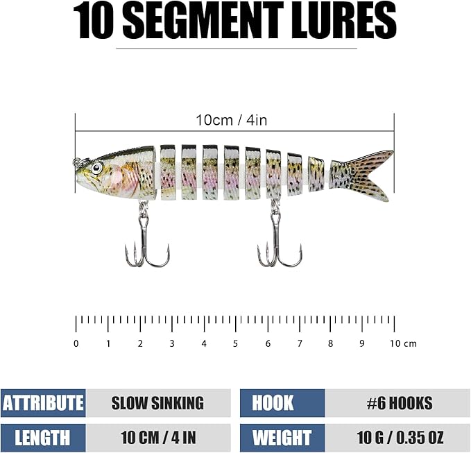 TRUSCEND Swimmax Easy Catch Fishing Lures with BKK Hooks, Wiggling, Vibrating, Rattling and Gurgling for More Bites, Heavy-Duty Dyneema Fiber Jointed Swimbaits for Bass, Trout, Crappie, Walleye, Pike