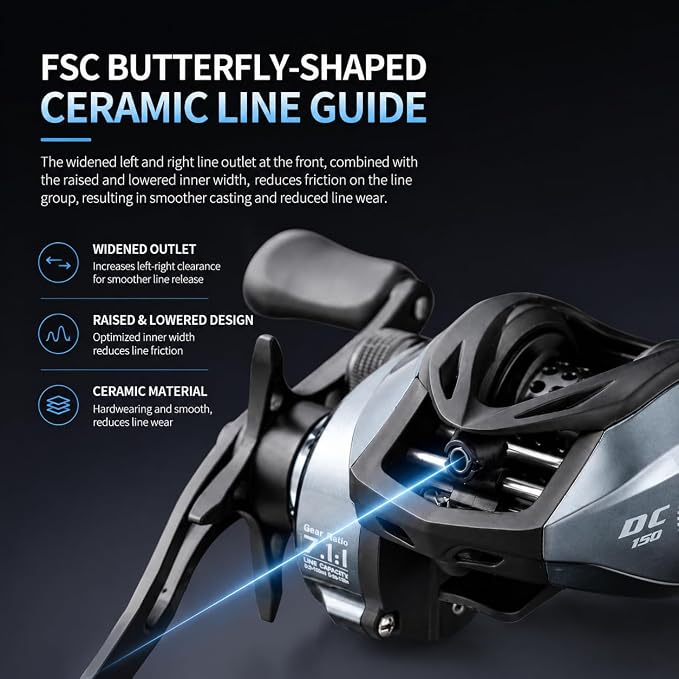 DC Baitcasting Reel, Digital Control Anti-Backlash, 7. 1:1 Gear Ratio, 6+1 Bearings, Ultralight for Bass Freshwater