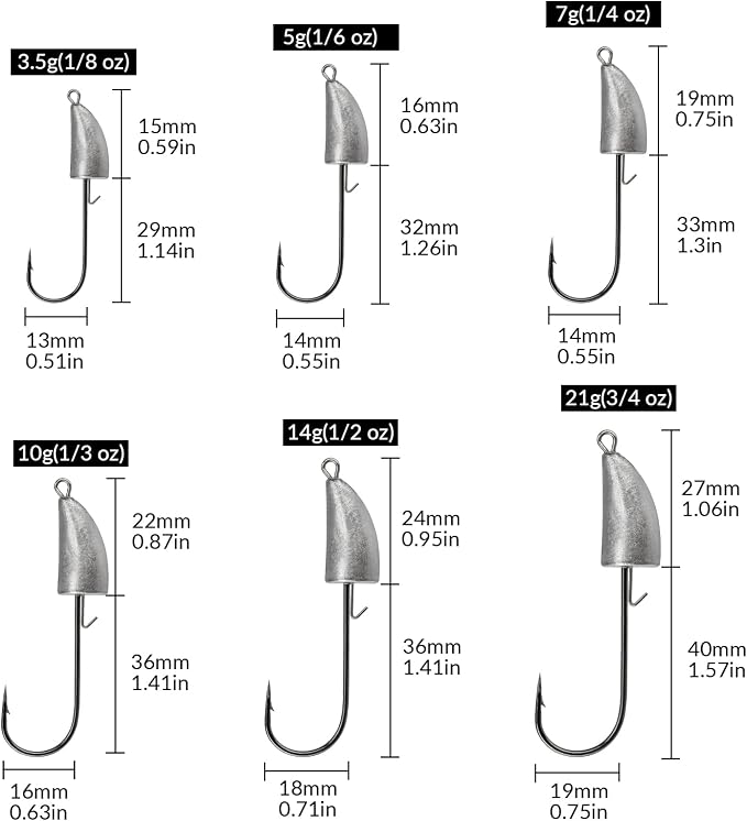 THKFISH Weedless Swimbait Jig Heads for Bass Fishing, Weighted Texas Rig Hook Fishing Hooks Saltwater Freshwater 1/8 oz, 1/6 oz, 1/4 oz, 3/8 oz, 1/2 oz,3/4 oz