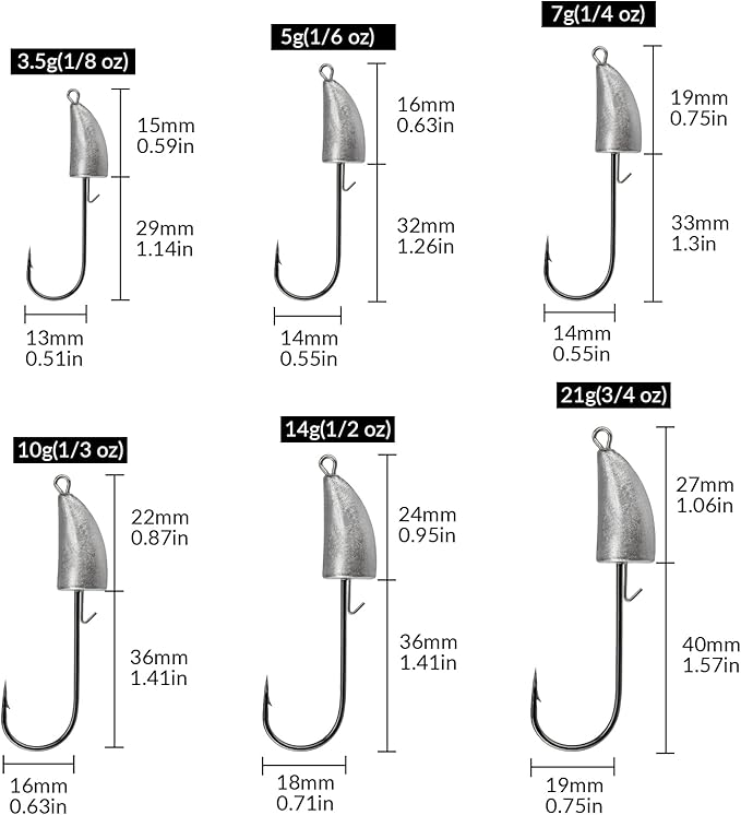 THKFISH Weedless Swimbait Jig Heads for Bass Fishing, Weighted Texas Rig Hook Fishing Hooks Saltwater Freshwater 1/8 oz, 1/6 oz, 1/4 oz, 3/8 oz, 1/2 oz,3/4 oz